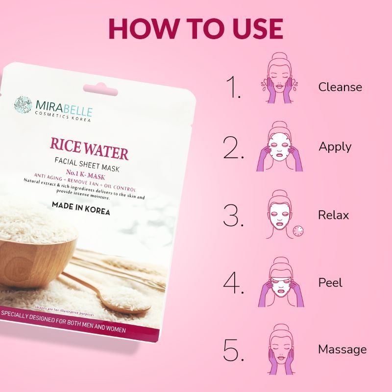 Mirabelle Rice Water Facial Sheet Mask For Anti - Acne
