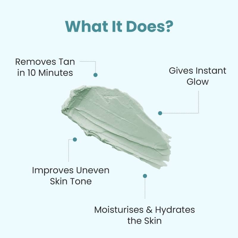 Uniqaya De-Tan Mask With Niacinamide & Glycolic Acid