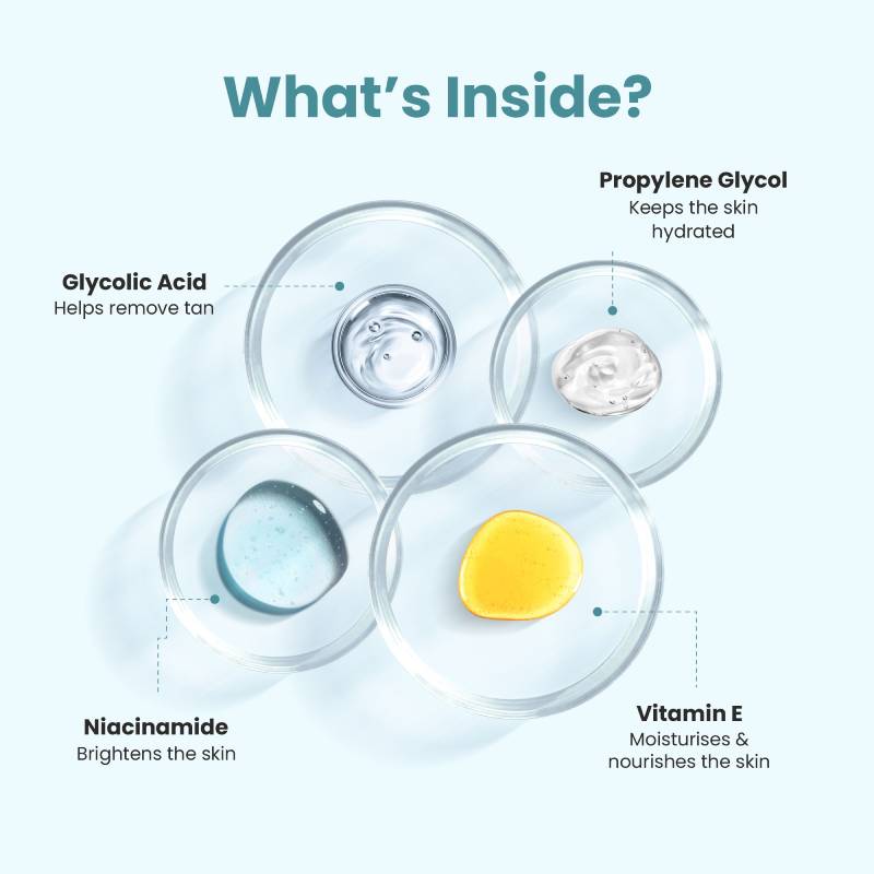 Uniqaya De-Tan Mask With Niacinamide & Glycolic Acid