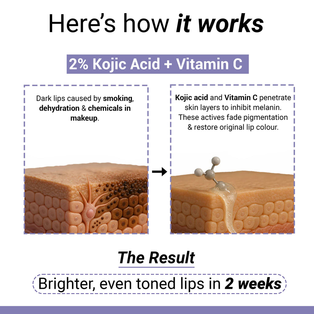 Sereko Hydra - Peptide Lip Balm, Clear, Enriched With Ceramides Barrier Repair Salted Caramel