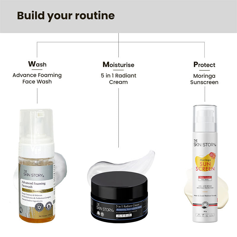 The Skin Story Sulphate Free Foaming Face Wash For Oil Control Skin Barrier Protection Hydrated Skin