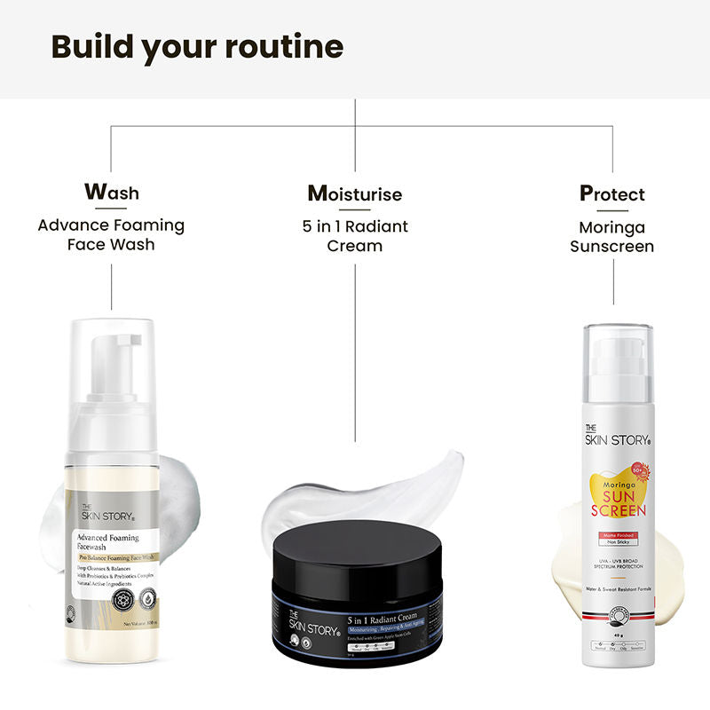 The Skin Story Sulphate Free Foaming Face Wash For Oil Control Skin Barrier Protection Hydrated Skin