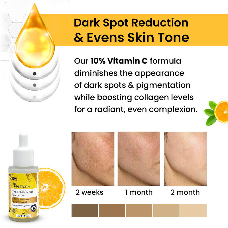 The Skin Story 10% Vitamin C Skin Brightening Face Serum With Hyaluronic Acid For Glowing Firm Skin