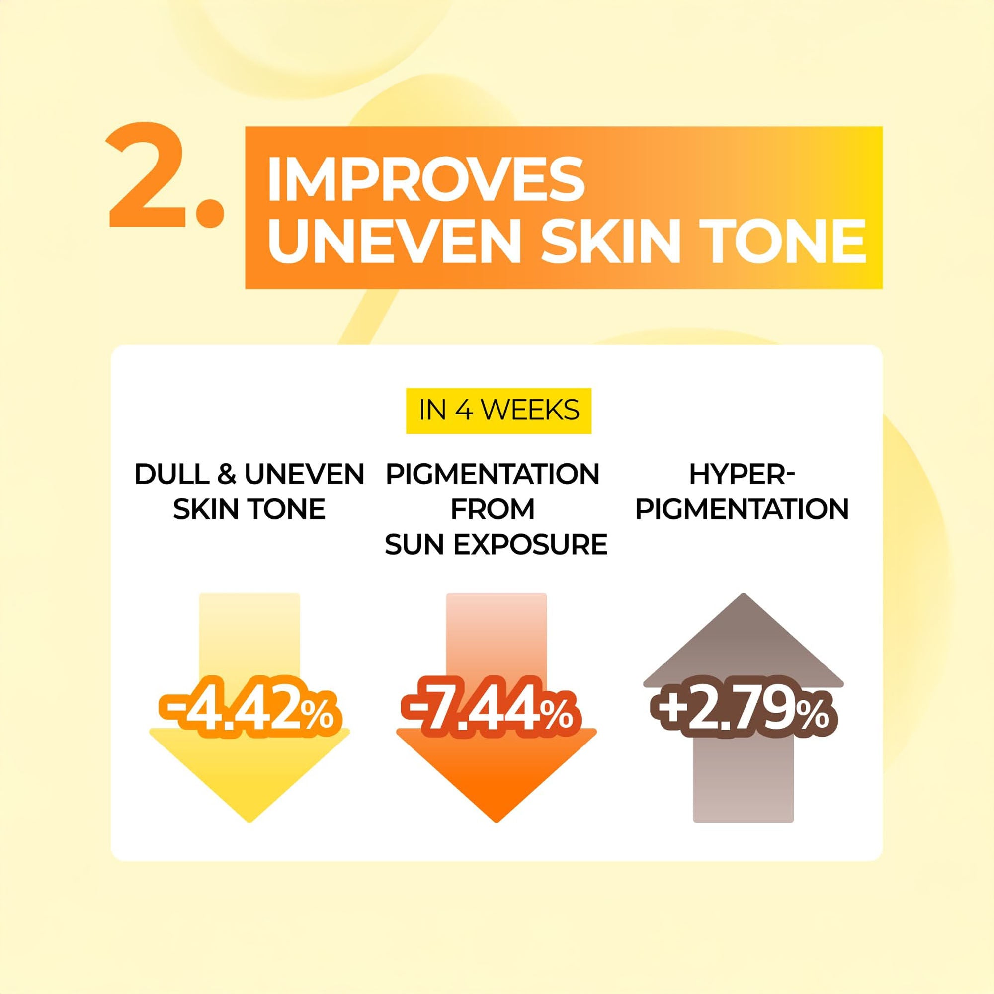Numbuzin No.5+ Glutathione Vitamin Concentrated Mask