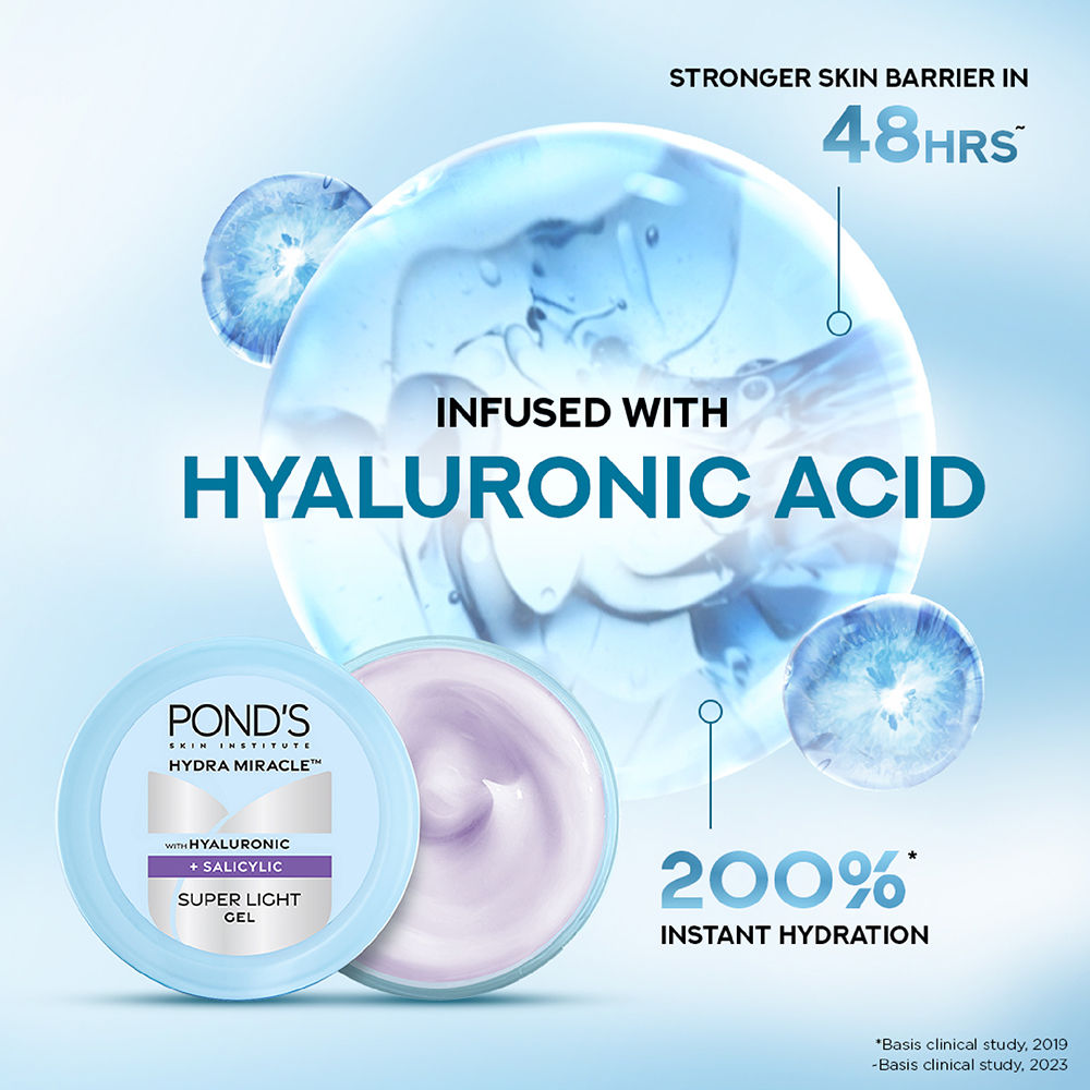 Ponds Hydra Miracle Super Light Gel With Hyaluronic Acid & Salicylic