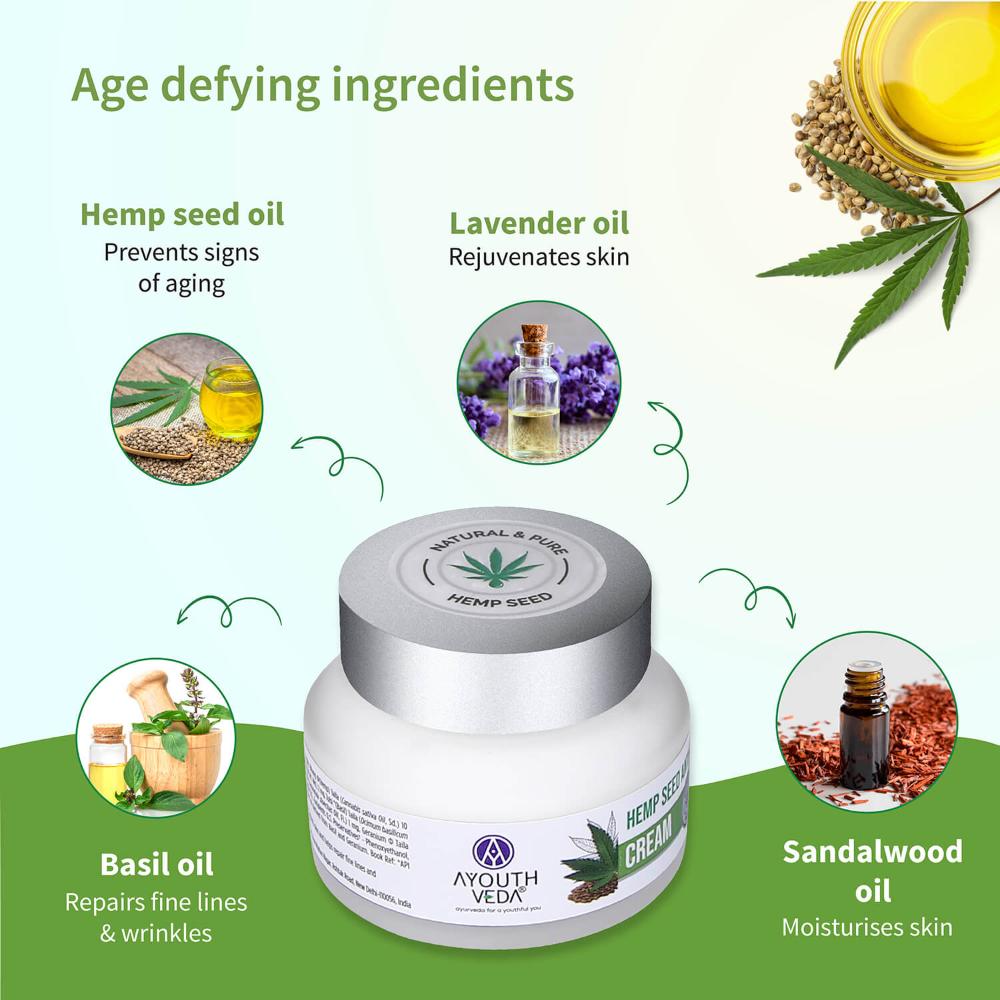 Ayouthveda Herbal Ubtan Face Pack with Neem & Sandalwood to Brighten & Reduce Spots
