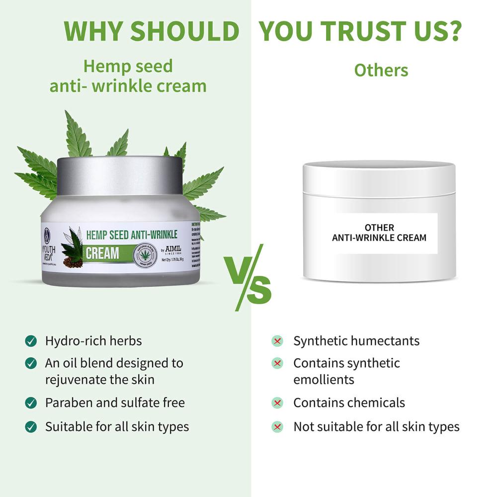 Ayouthveda Herbal Ubtan Face Pack with Neem & Sandalwood to Brighten & Reduce Spots