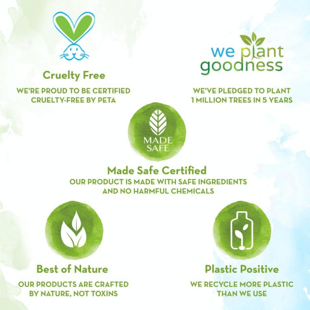 Mamaearth Beetroot Gentle Face Wash
