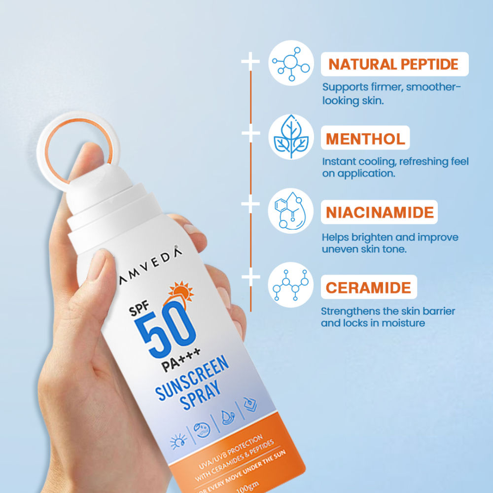 Glamveda SPF 50 PA+++ Sunscreen Spray