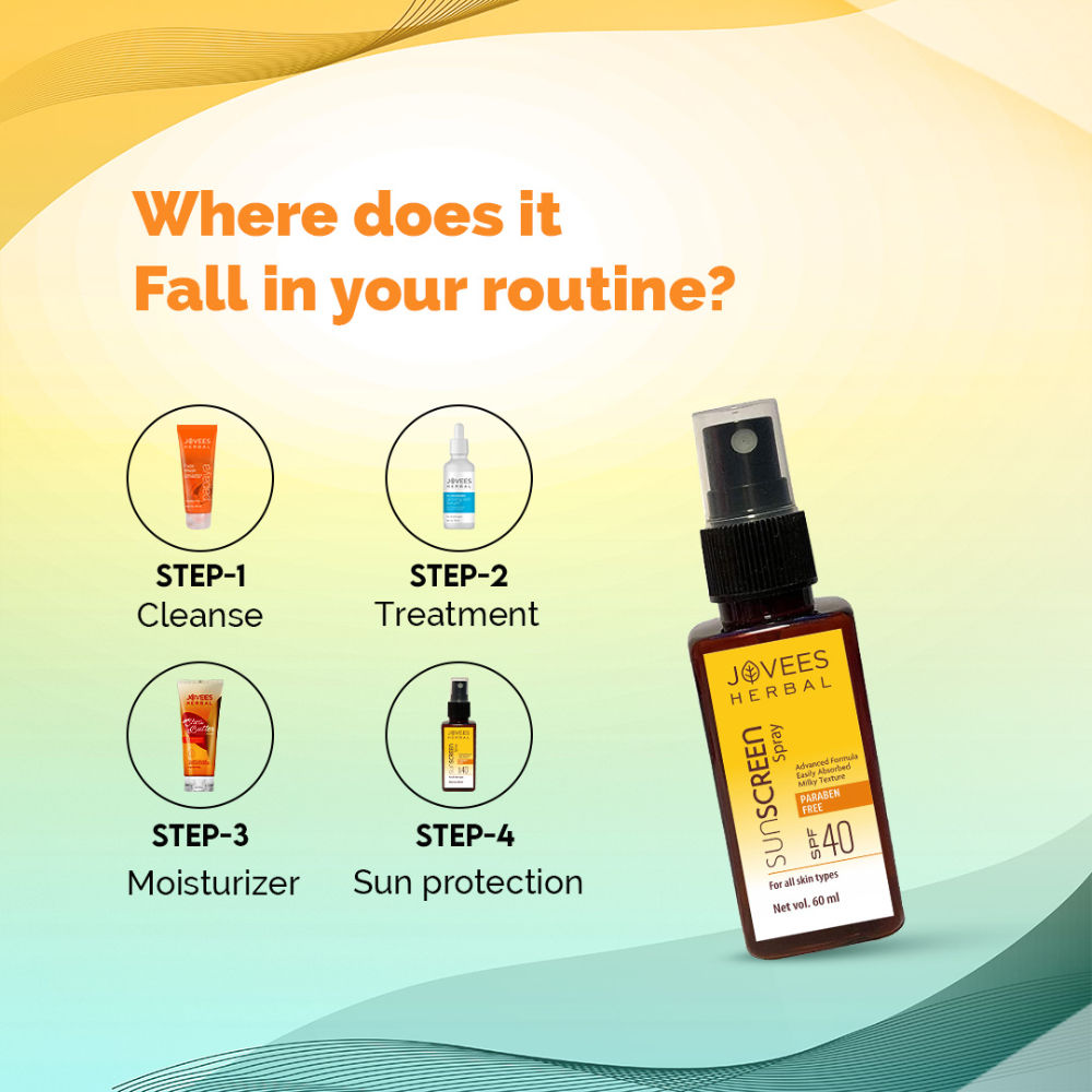Jovees Herbal Sun Screen Spray SPF 40 For All Skin Types