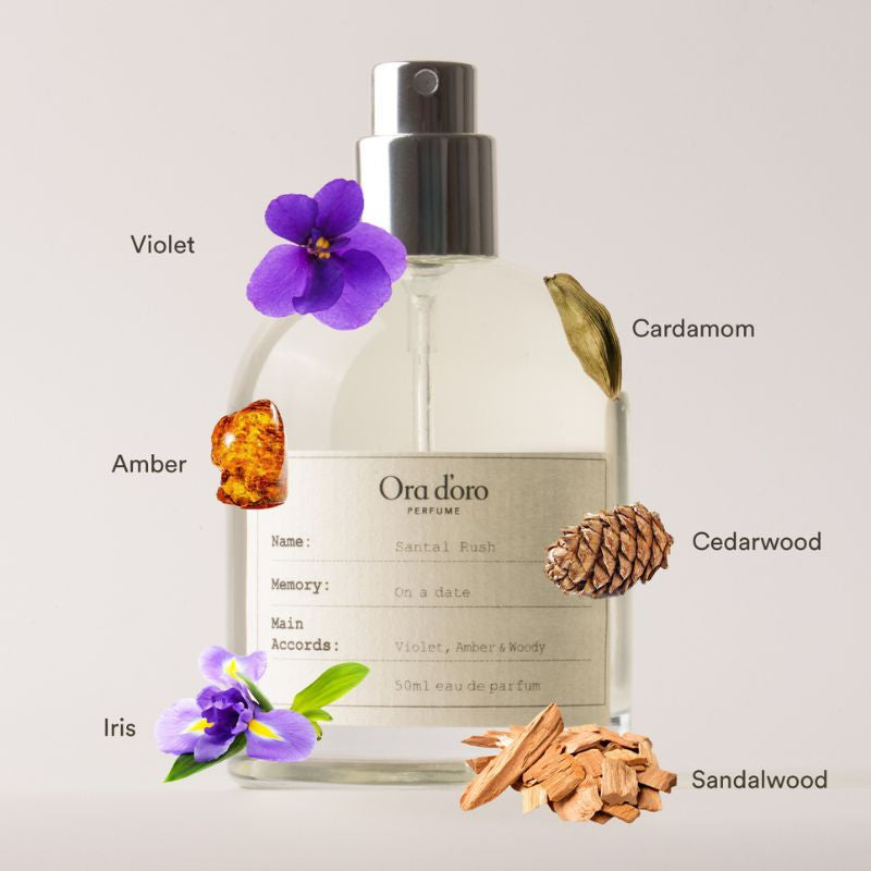 Ora d'oro Beauty Perfume Santal Rush Eau De Parfum For Women & Men