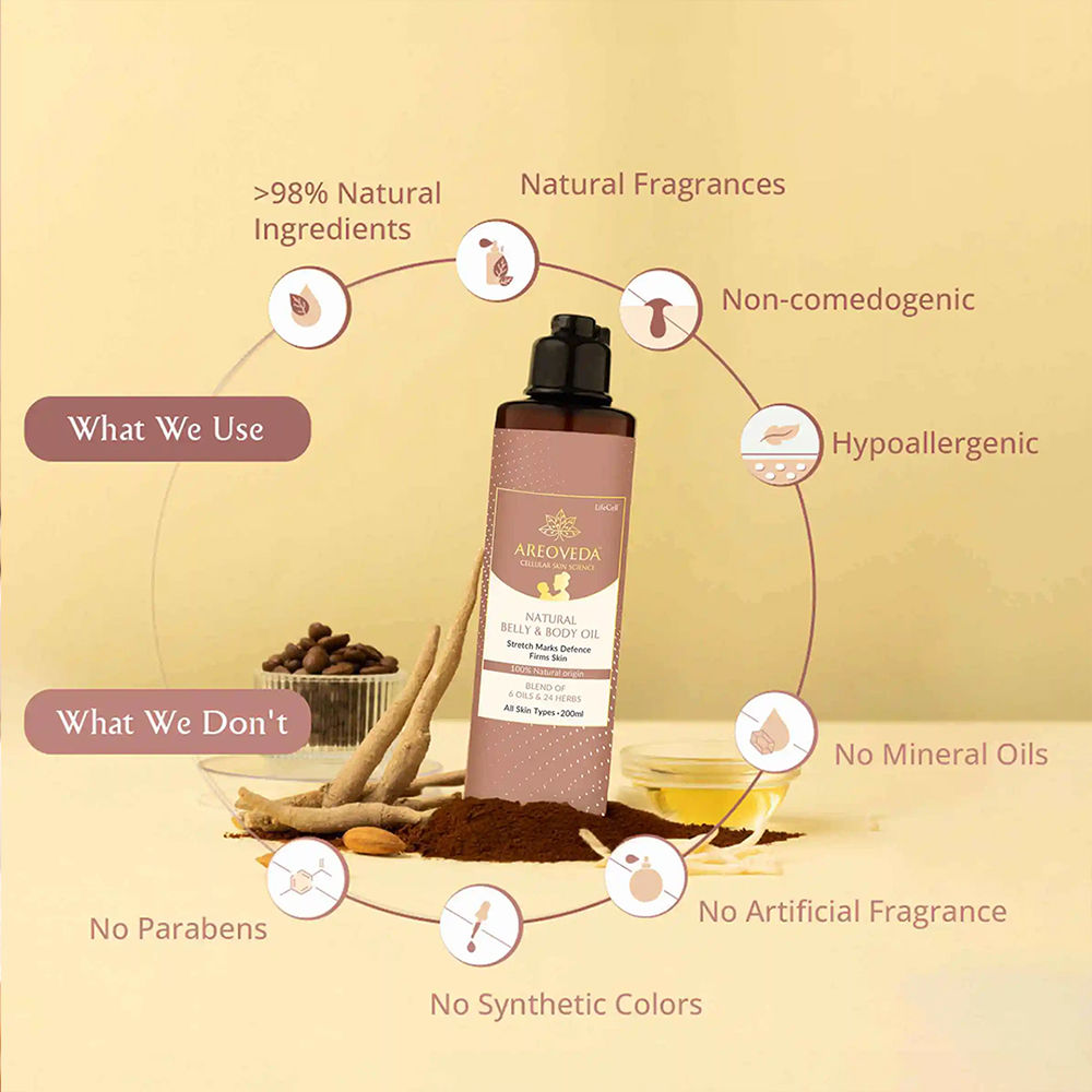 AreoVeda Post Natal Massage Oil For Moms To Relax, Nourish & Brighten Skin, Non-Greasy