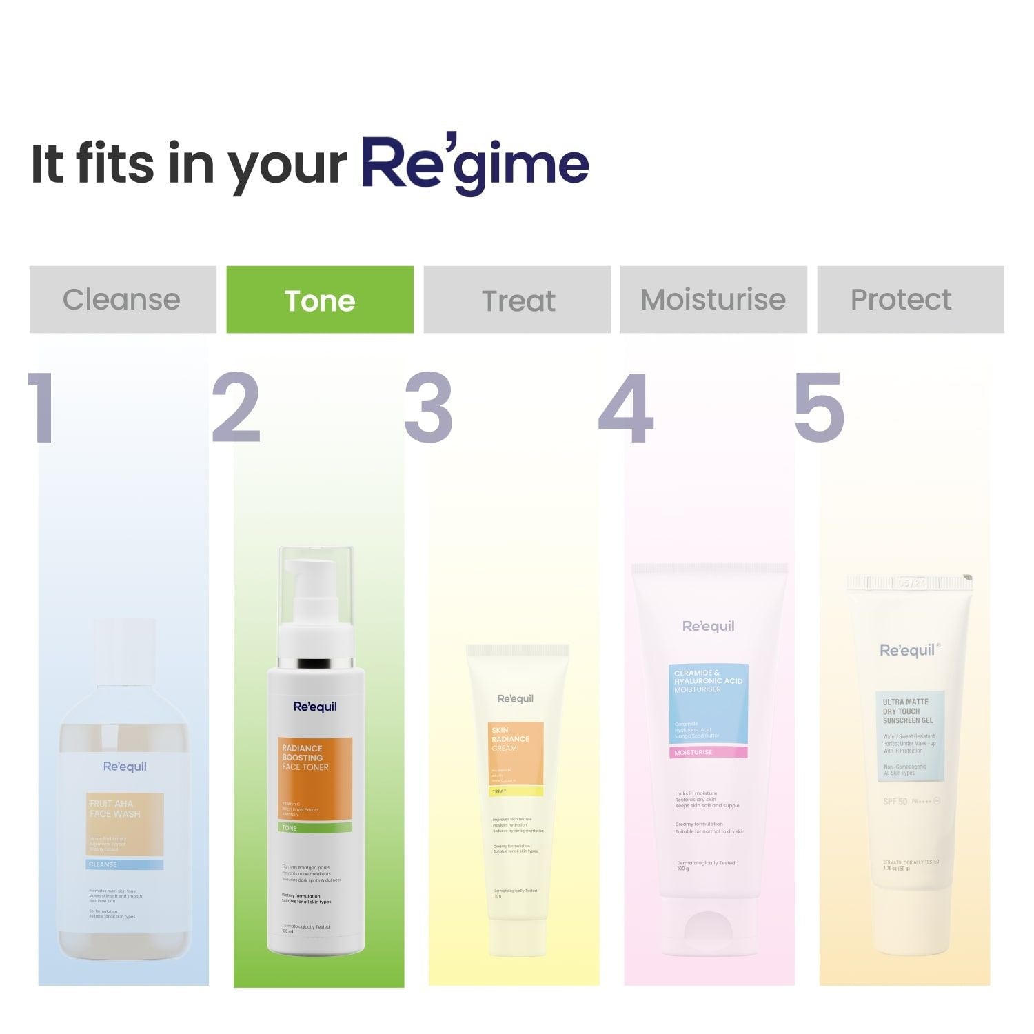 Re'equil Radiance Boosting Face Toner