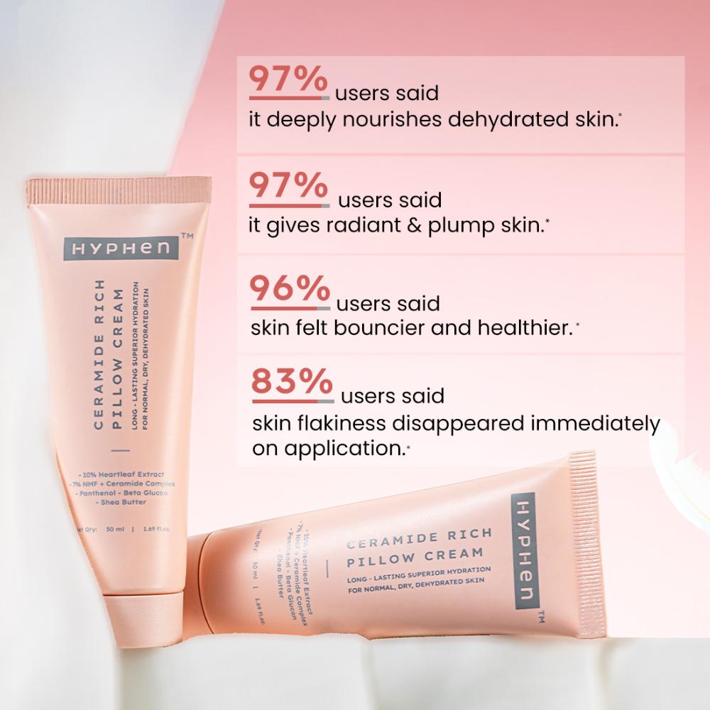 Hyphen 10% Heartleaf & 7% Ceramides-NMF Face Moisturizer| Rich Pillow Cream For Hydration