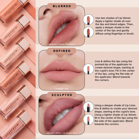 Anastasia Beverly Hills Lip Velvet Lipstick