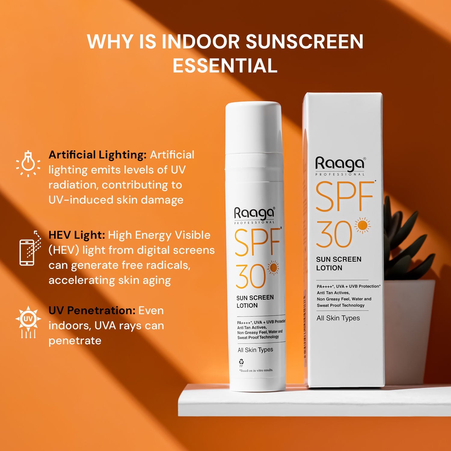 Raaga Professional Spf 30 Pa++++ Sunscreen Lotion With Uva + Uvb Protection, All Skin Types, 55 Ml