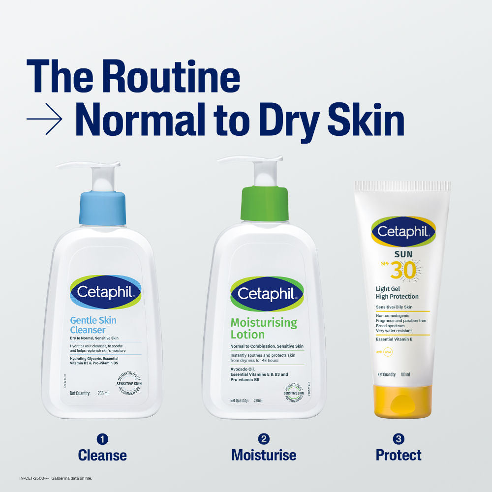 Cetaphil Sun SPF 30 Light Gel Mineral Base For Normal Sensitive & Oily Skin