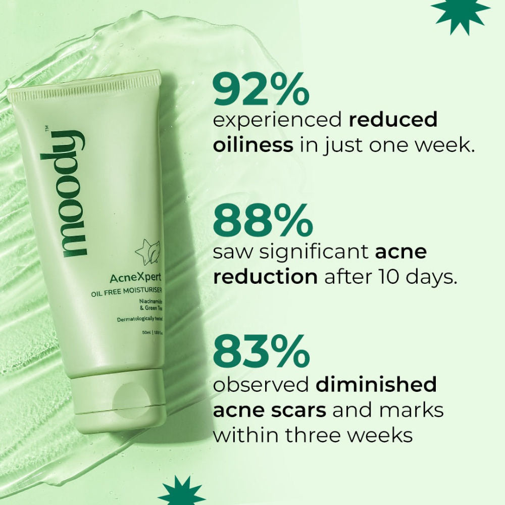 Moody AcneXpert Oil Free Moisturizer with Niacinamide & Green Tea for Oily & Acne Prone Skin