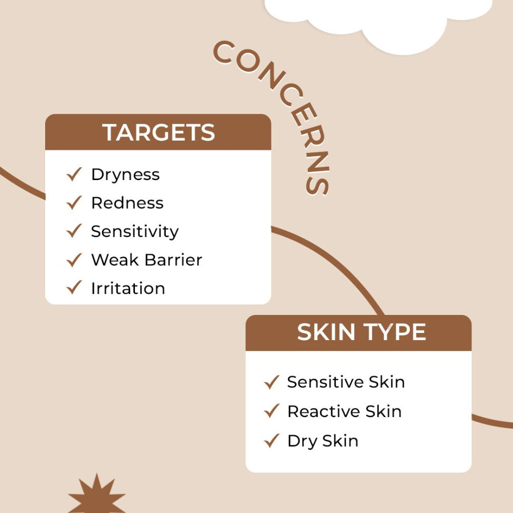 Moody Dermasoothe Lip Treatment Balm with Ceramides & Peptides For Hydration & Anti-Pigmentation