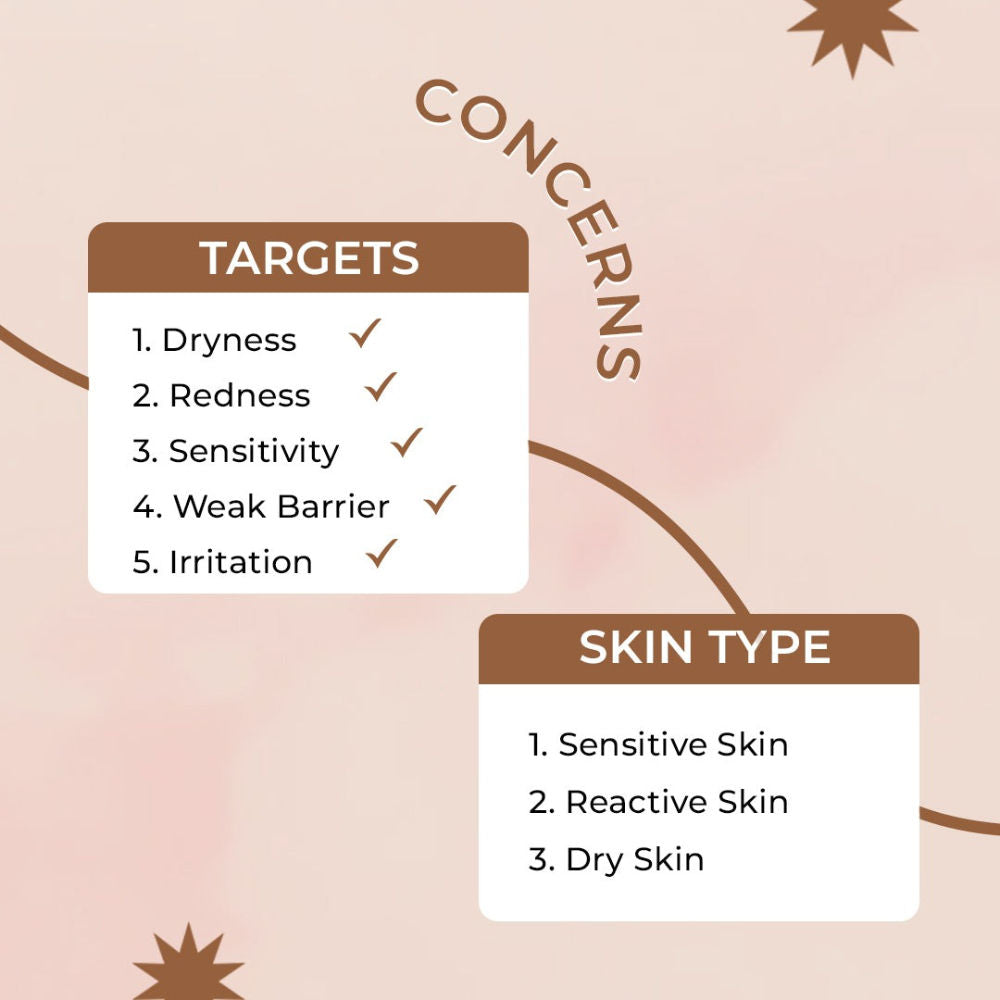 Moody Derma Soothe Barrier Repair Moisturiser Ceramides & Vitamin E