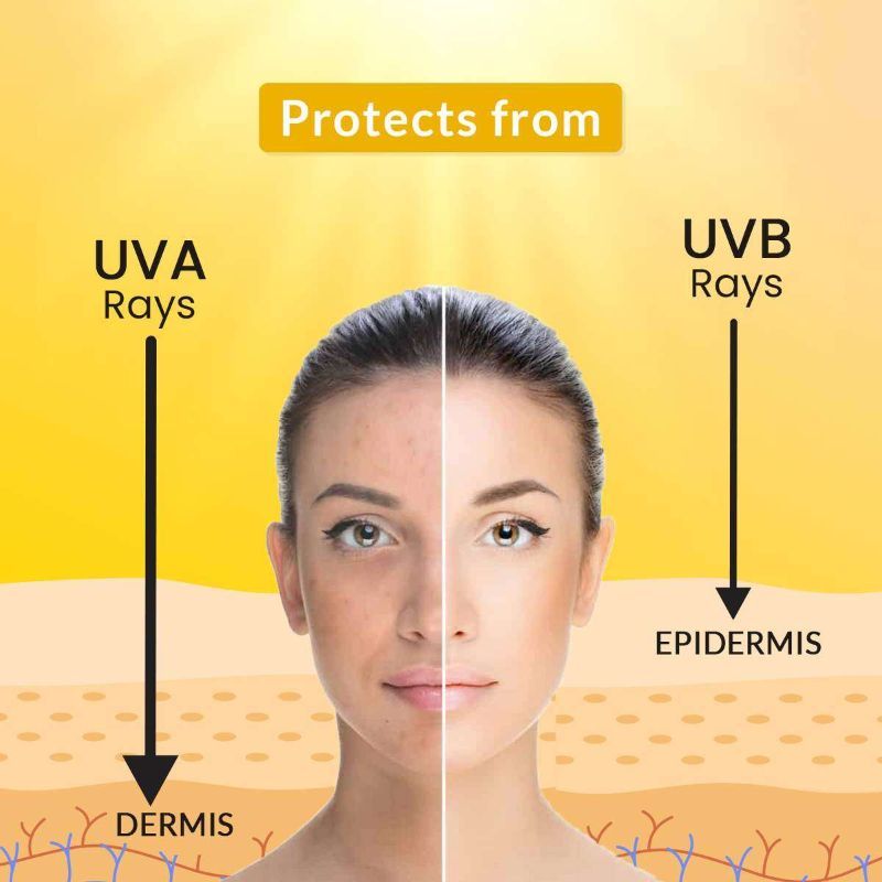 Fixderma Shadow Sunscreen Stick SPF 50