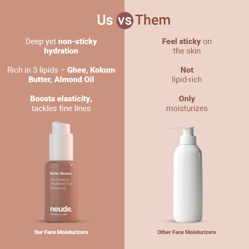 Neude Skin Non-Greasy Weightless Face Moistuirizer for Dry Skin - Butter Mousse