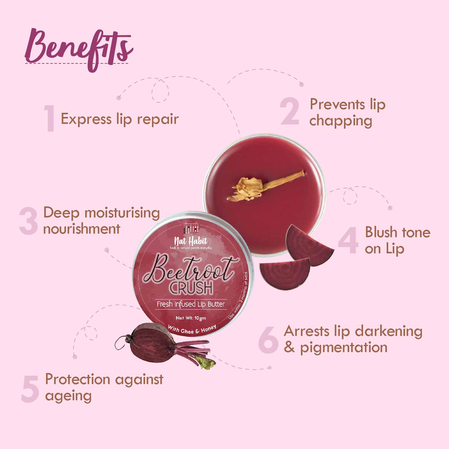 Nat Habit Beetroot Lip Butter With Desi Ghee & Honey Lip Balm For Natural Pink Lips, Lip Moisturizer