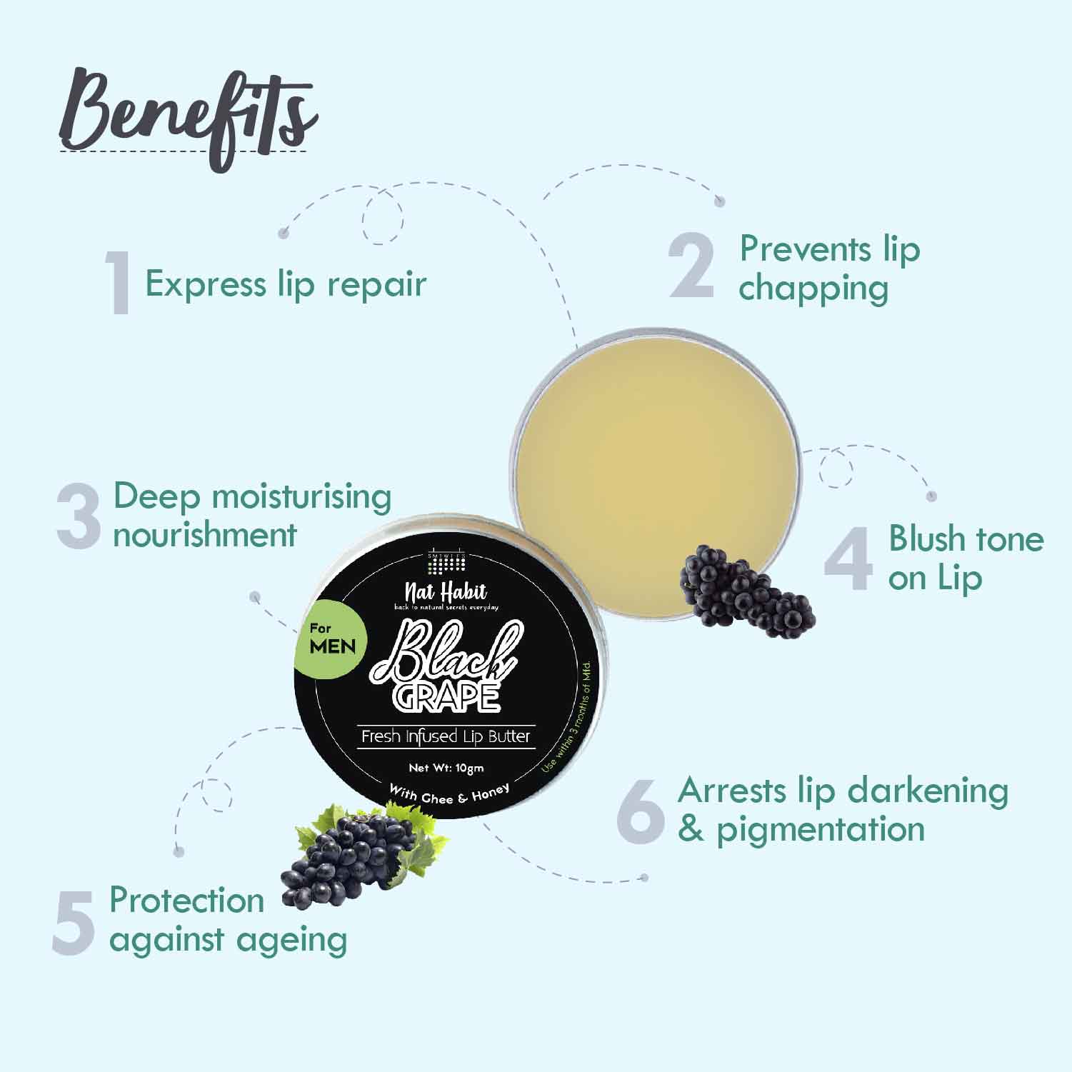 Nat Habit Desi Ghee & Honey Lip Butter, Non Tinted Black Grape Lip Balm For Men, Dark Lip Lightening