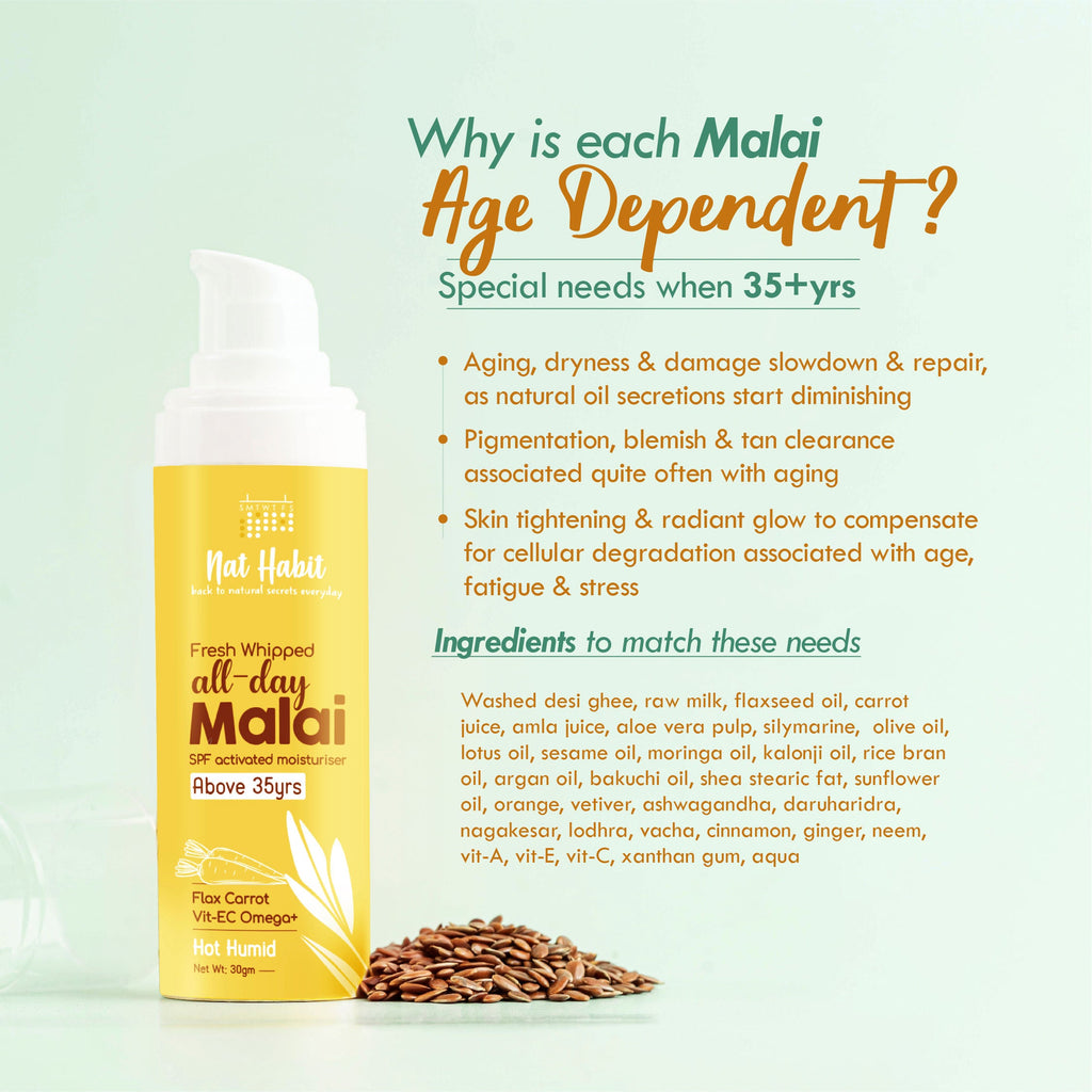 Nat Habit Flax Carrot Light Moisturizer For Combination Skin, Moisturizer Cream With Vit E C Omega+