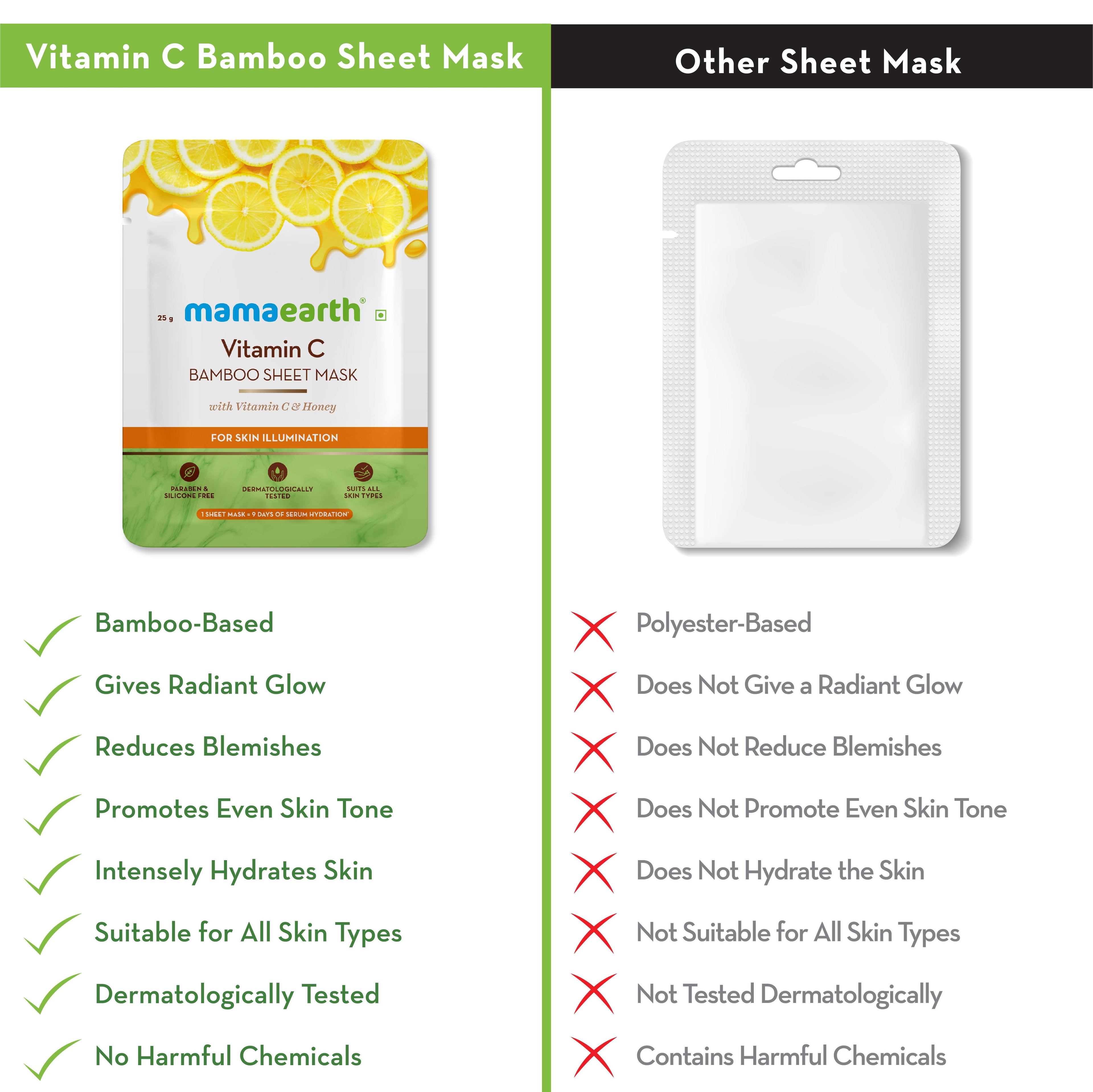 Mamaearth Vitamin C Bamboo Sheet Mask with Vitamin C & Honey for Skin Illumination