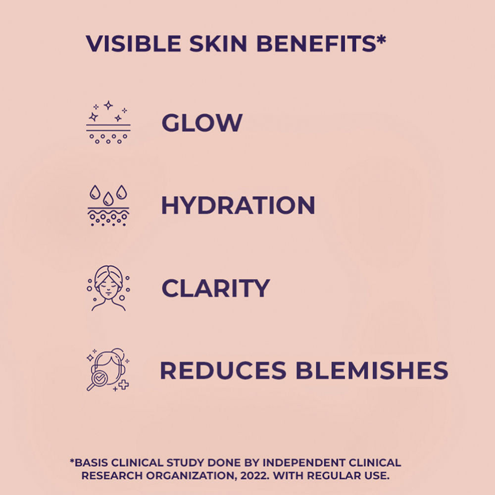 Lux Even-Toned Glow Bathing Soap Infused With Vitamin C & E - Buy 4 Get 1 Free