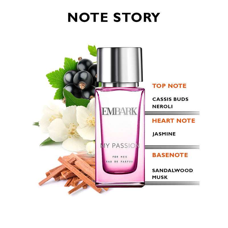 Embark My Passion For Her- Eau De Parfum Fragrance Mist, Perfume For Women