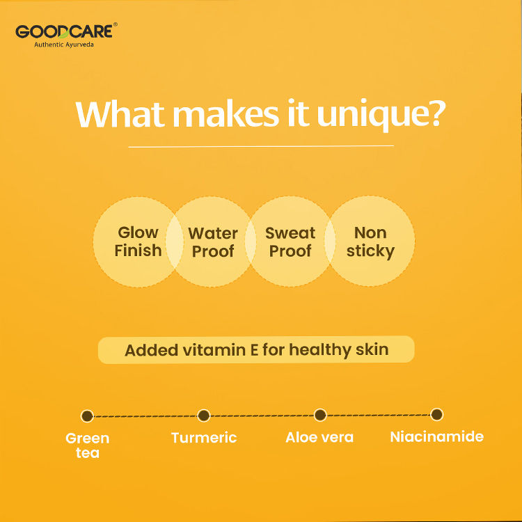 GOODCARE Sun Block SPF 50 PA++++ With Vitamin E & Niacinamide, No White Cast Sunscreen