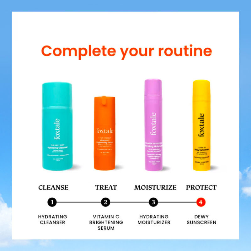 Foxtale Dewy Sunscreen SPF 70 PA++++ With Niacinamide + Provitamin B5 + Vitamin E