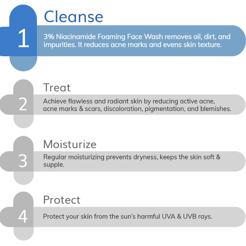 The Derma Co 3% Niacinamide Foaming Daily Face Wash For Acne Marks