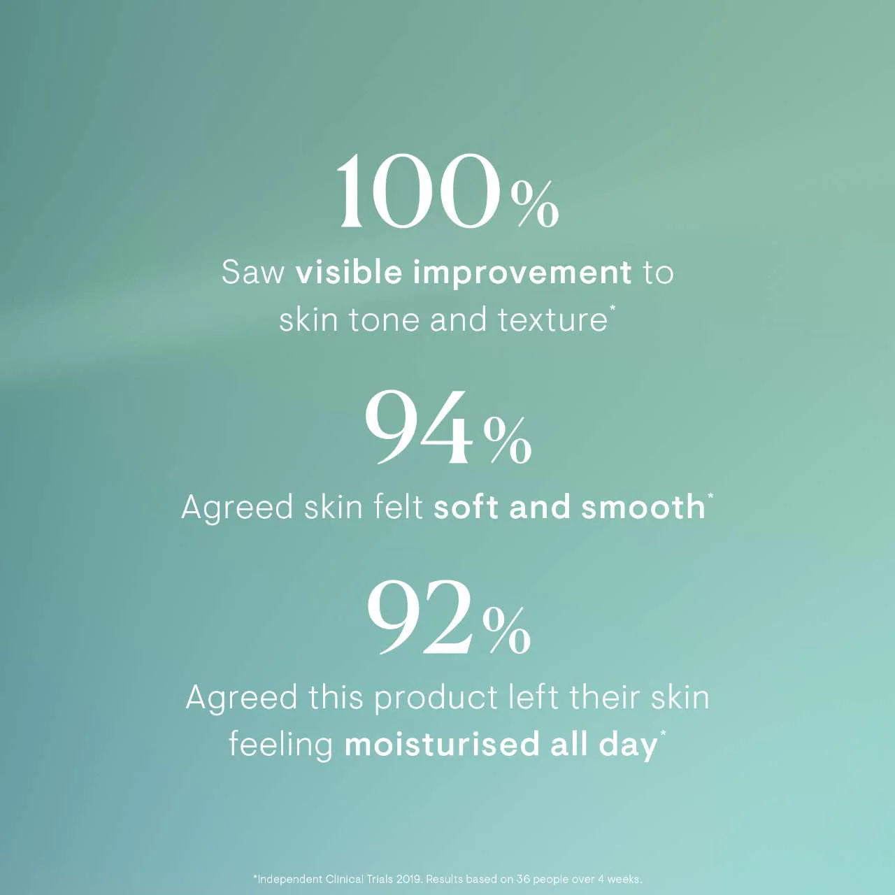 Elemis Dynamic Resurfacing Facial Pads
