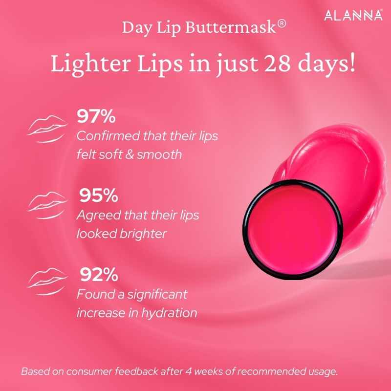 ALANNA Day Lip ButterMask, Moisturizing Daytime Lip Care, For Dark & Dry Pigmented Lips