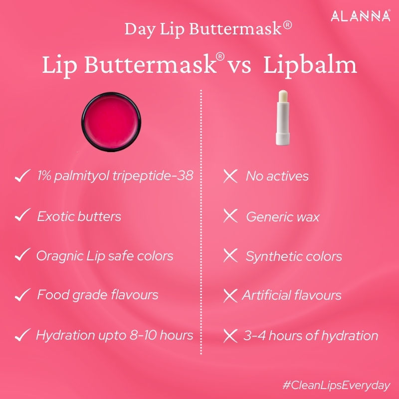 ALANNA Day Lip ButterMask, Moisturizing Daytime Lip Care, For Dark & Dry Pigmented Lips
