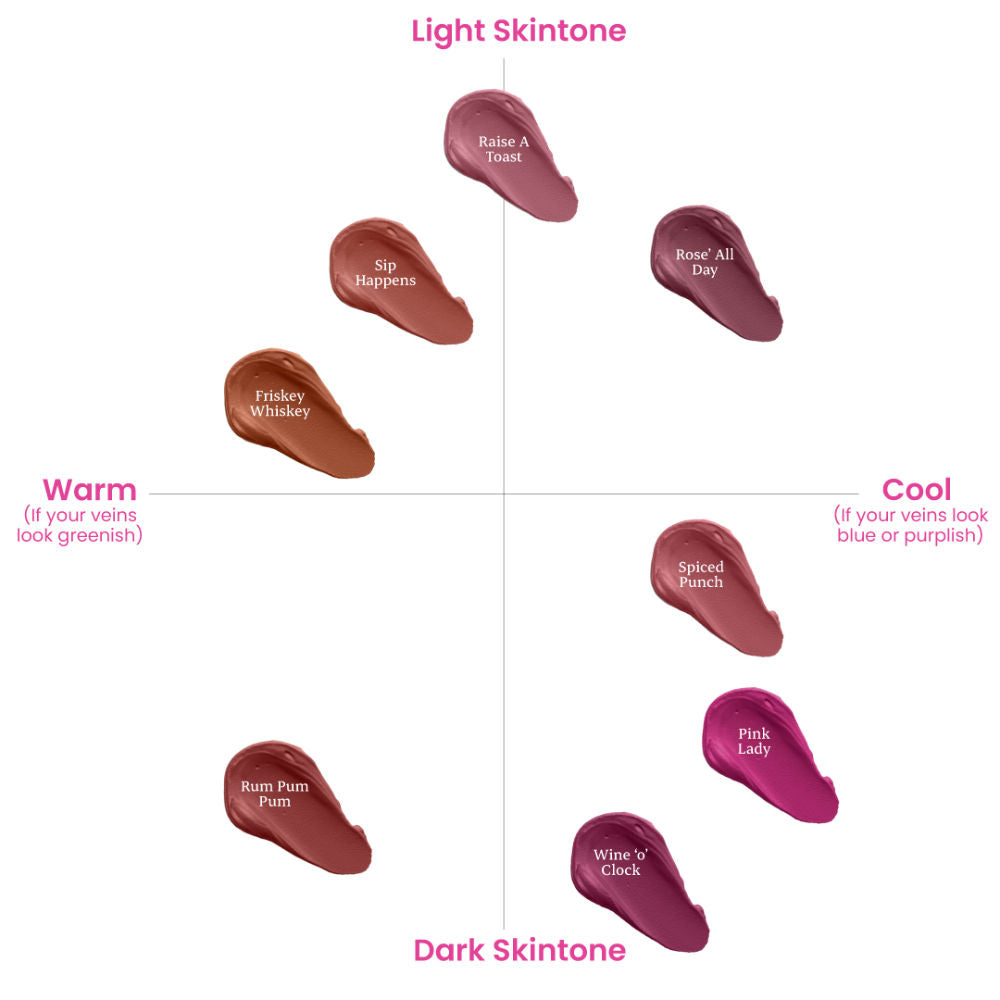 Typsy Beauty ON 'n' OFF Lipstick And Eraser