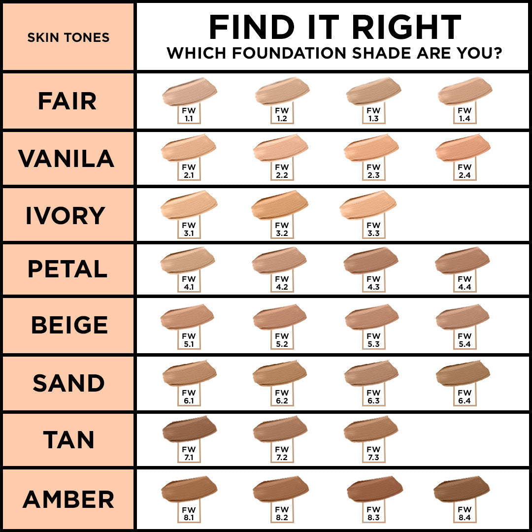 Colorbar 24Hrs Weightless Liquid Foundation
