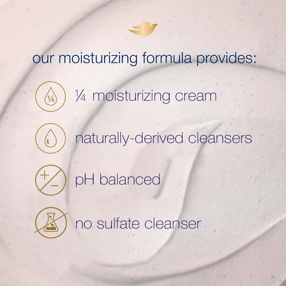 Dove Exfoliating Body Polish - Pomegranate Seeds And Shea Butter