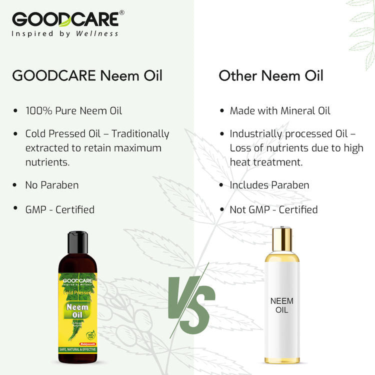 GOODCARE Ayurvedic Cold Pressed Neem Oil for dandruff, scalp acne and clear skin and hair care