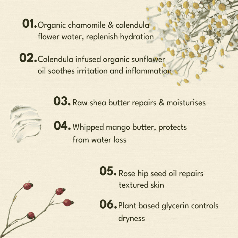 The Good Hygiene Co. Replenishing Body Butter