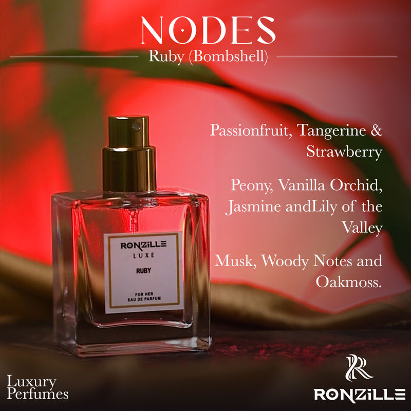 Ronzille Ruby Eau de Parfum Floral with Musk & Grapefruit Long Lasting Perfume For Women