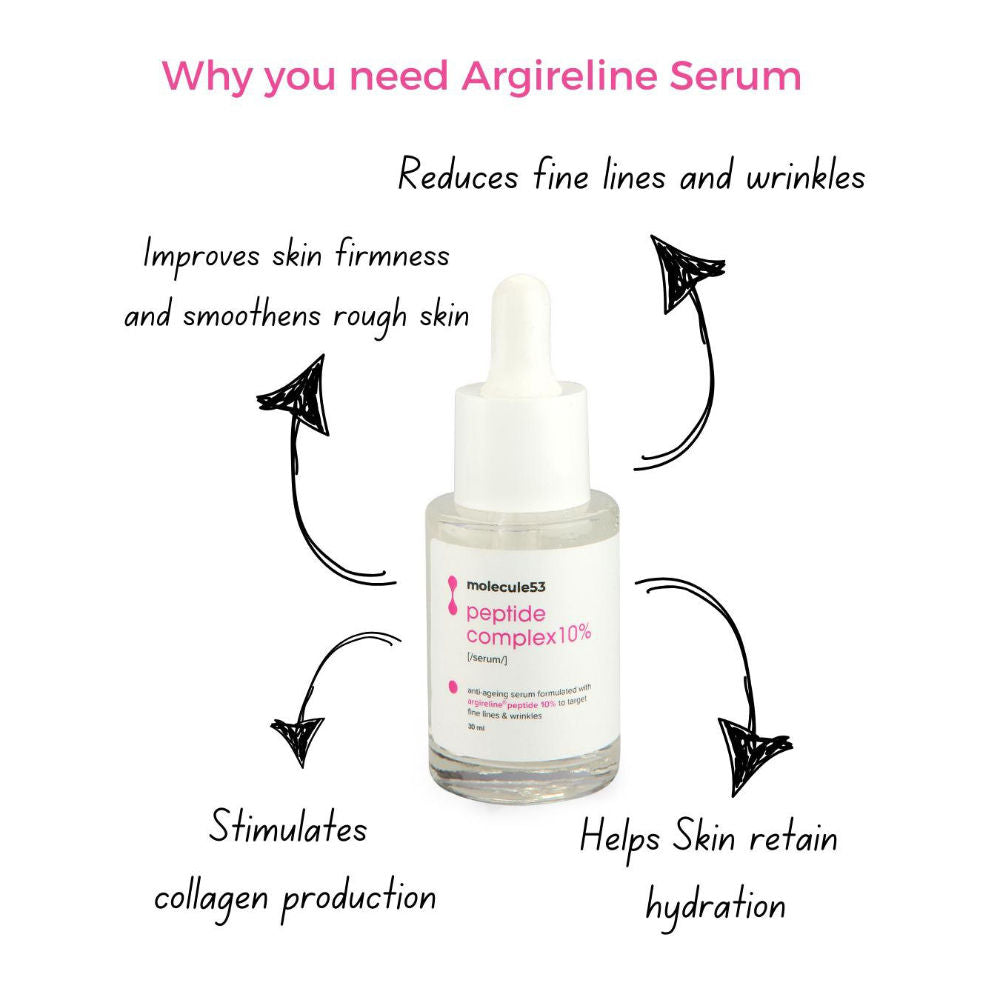 Molecule53 Argireline 10% Peptide Serum