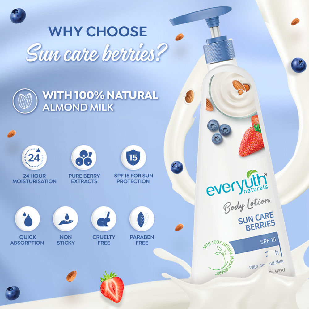 Everyuth Naturals Body Lotion - Sun Care Berries with Almond Milk, SPF 15, Non Sticky