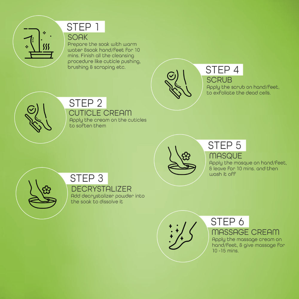 Raaga Professional Manicure & Pedicure, Aloe vera