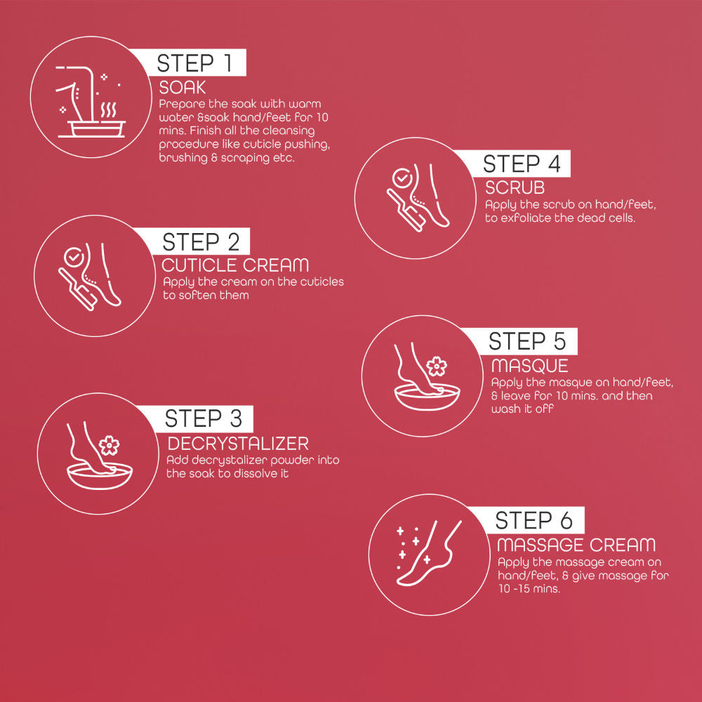 Raaga Professional Manicure & Pedicure, Rose
