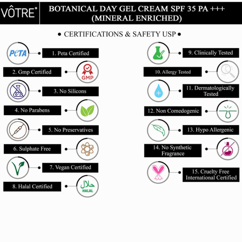 Votre Botanical Day Gel Creme With SPF 35 PA++ Mineral Enriched