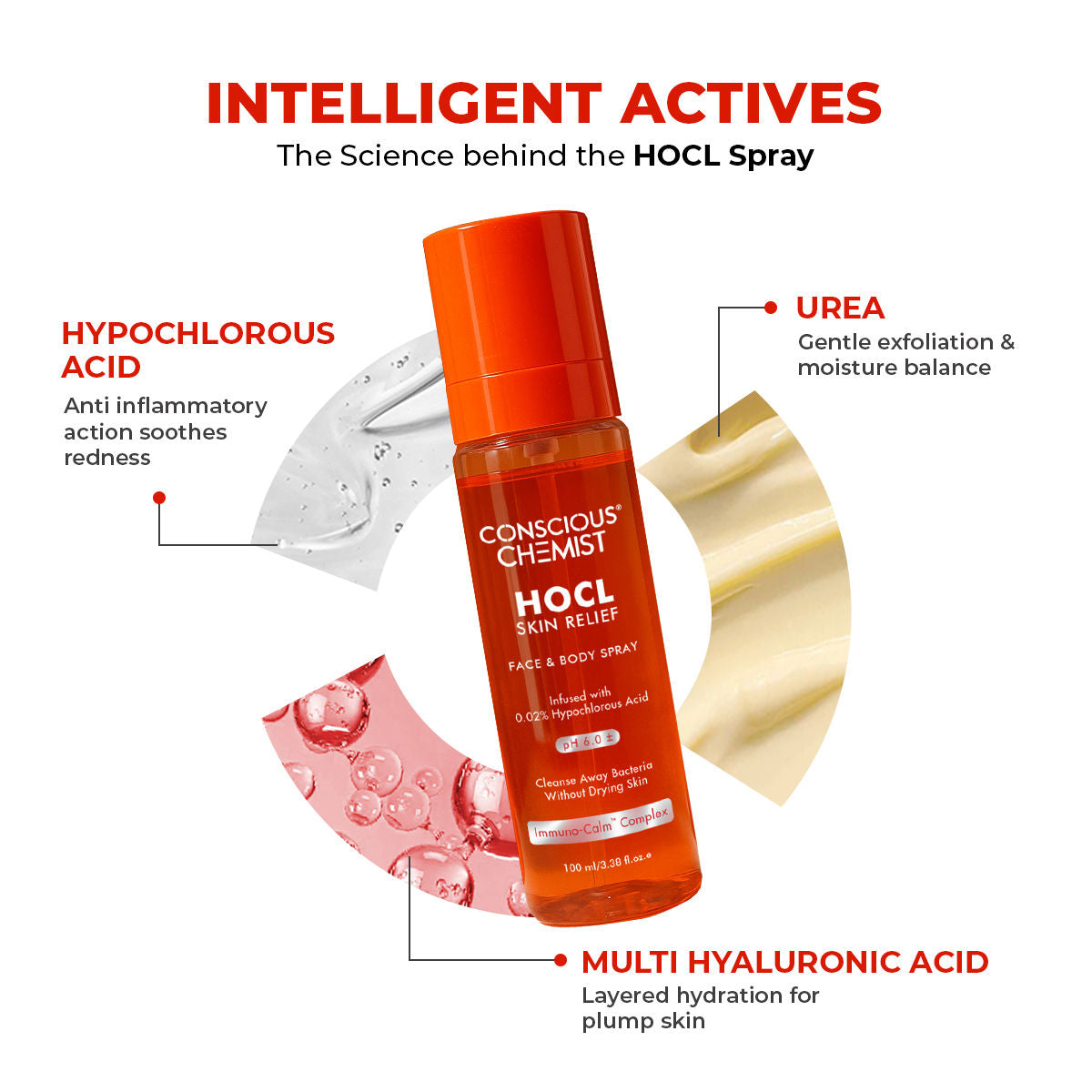 Conscious Chemist HOCL Skin Relief Face & Body Spray